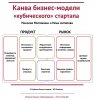 канва Остервальда2.jpg